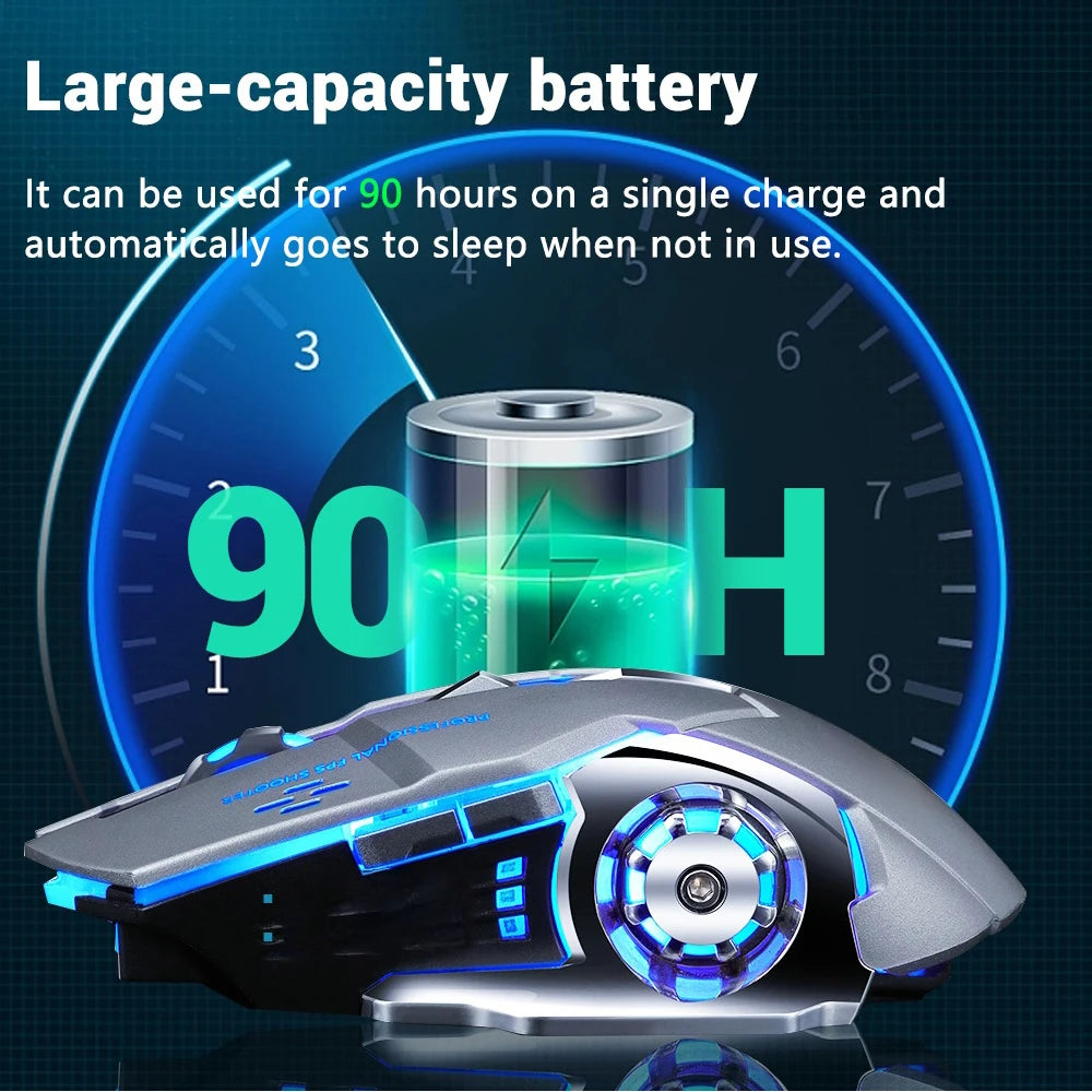 Bluetooth 5.2 Mouse 2.4G Wireless Mouse Rechargeable Mouse Dual Mode Gaming Mouse 3600 DPI Mice for Laptop Computer Accessories