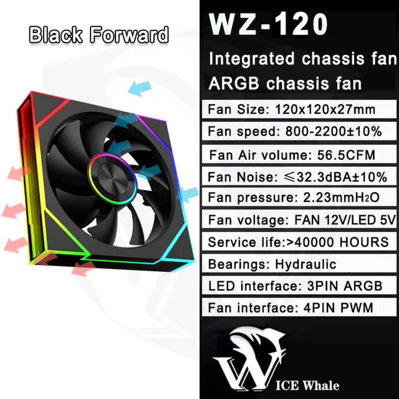 WZ-120/240/360 PC Case Fan ARGB Motherboard Sync Combination Structure Cold Exhaust Cooling Fan Ventilador