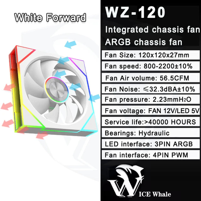 WZ-120/240/360 PC Case Fan ARGB Motherboard Sync Combination Structure Cold Exhaust Cooling Fan Ventilador