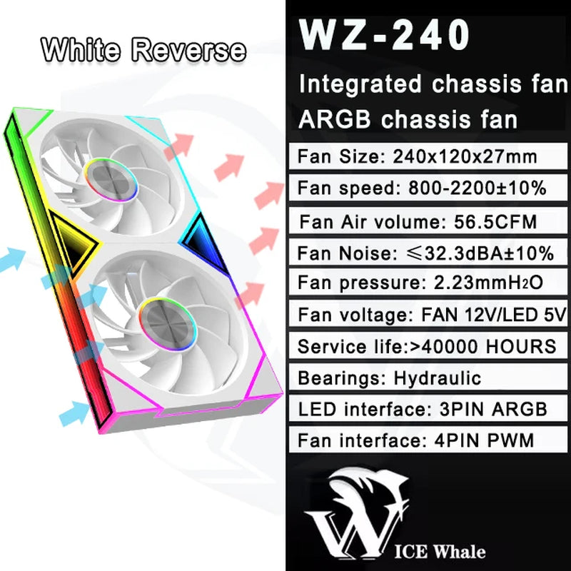 WZ-120/240/360 PC Case Fan ARGB Motherboard Sync Combination Structure Cold Exhaust Cooling Fan Ventilador